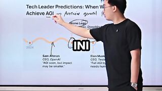 "When AI Matures, White-Collar Jobs Are at Risk