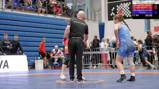 Margarita Kirilova vs Khrystyna Demchuk