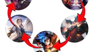 couenter hero ML