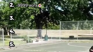 Ranking Funniest Basketball