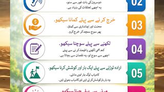 Islamic Learning 786 #quran #quotes #islamicstoriesinurduandhindi #quranrecitation #hazrataliradiallahutaalaanhu
