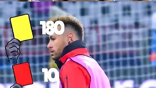 The Brazilian players are playing well