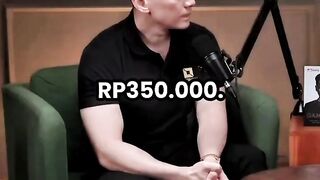 More Views, Worse Brand!