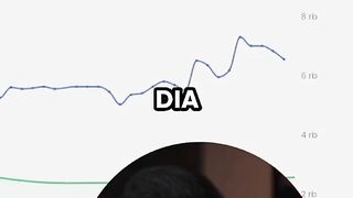 Most people only watch the stock price after an IPO