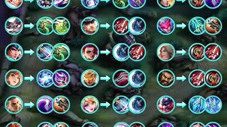 new best item all hero