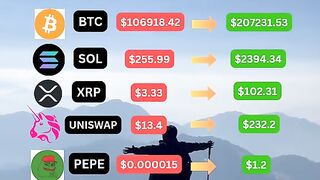 Who Is the Best Legitimate Cryptocurrency Recovery Company in 2026? Quantum Vault Recuperation