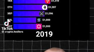 Which Cryptocurrency Recovery Service Has the Best Reputation Online?