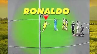 ???? Ronaldo vs Messi saat marah!