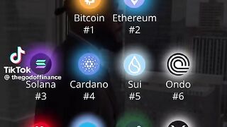 Top Two Cryptocurrency Asset Recovery Service for Advanced and Verified Recovery Solutions