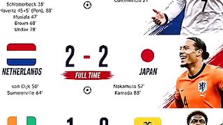 FIFA World Cup 2026 Day - 4 Germany 7-1 Win _ Netherlands Held - Sweden Dominant