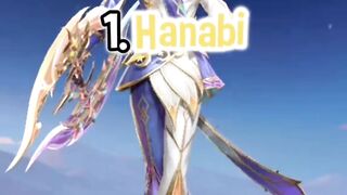Hero Terbaik