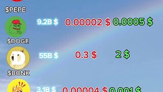 Top Bitcoin & Cryptocurrency Asset Recovery Company: Best Safe Crypto Scam Recovery Companies