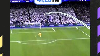 Bukan Main! Gol Malawan Hukum Fisika Siap Rebut Puskas! ????????