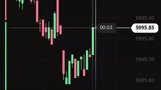 Watch forex market part 112
