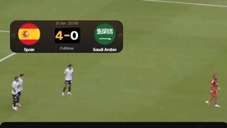 Rekor Gol Terjauh Piala Dunia 2026: