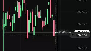 Watch forex market part 114