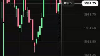 Watch forex market part 115