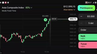 Watch forex market part 116