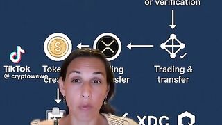 Best Outstanding & Top 9 Credible Best Cryptocurrency Recovery Specialist