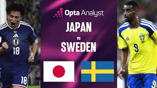 Watch Japan vs Sweden Live Stream | FIFA World Cup 2026™ Group Stage (Link In Description)