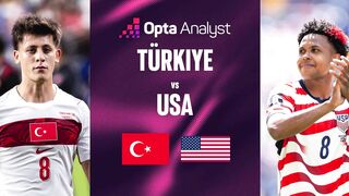 Watch USA vs Turkiye Live Stream | FIFA World Cup 2026™ Group Stage (Link In Description)
