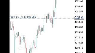 Crypto free signals 2