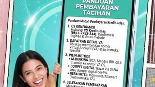 Pembatalan Kredit Jelas
