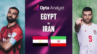 Watch Egypt vs Iran Live Stream | FIFA World Cup 2026™ Group Stage (Link In Description)