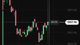 Watch forex market part 117