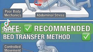SAFE Medical way to MET wife During Pregnancy