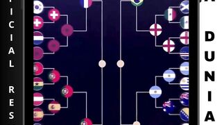 Final Impian