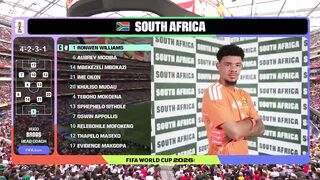 South Africa vs Canada  0:1  | World Cup 2026 | All Goals & Highlights