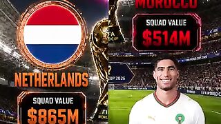 Netherlands vs Morocco  World Cup 2026