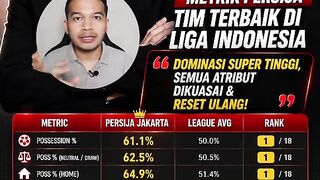 Taktik persija mengganti pelatih