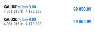 Cuan Hasil Trading XAUSD