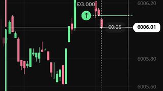 Watch forex market part 118
