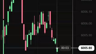 Watch forex market part 119
