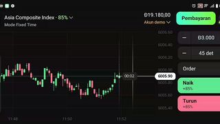 Watch forex market part 120