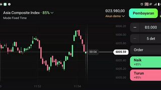 Watch forex market part 121