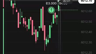 Watch forex market part 122