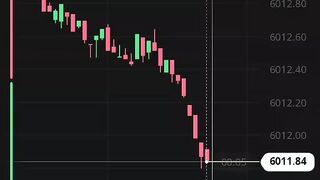 Watch forex market part 123