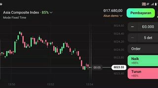 Watch forex market part 124