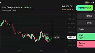 Watch forex market part 25 2