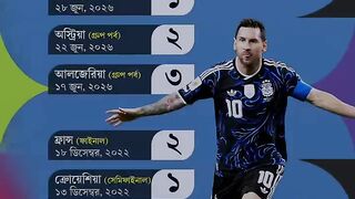 Argentina football fan😎🇦🇷