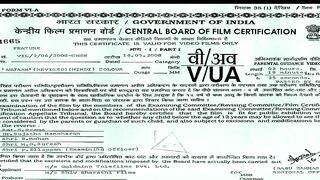 Anjaam movie 1994