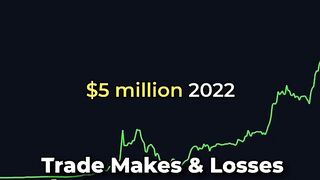 Zeus Crypto Recovery Services (ZCRS) Review 2026: The Most Legitimate Cryptocurrency Recovery Service (Tested) 2
