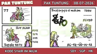 Ada yang bisa pecahkan misteri kode syair Pak Tuntung hari ini?
