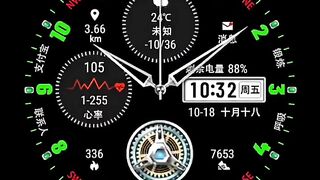 Watch 14