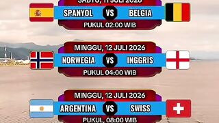 abak 8 besar Piala Dunia 2026 makin seru