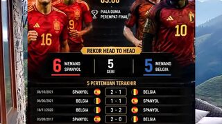 🇪🇸 Spanyol 🆚 🇧🇪 Belgia. Siapa yang angkat trofi? 🏆🔥